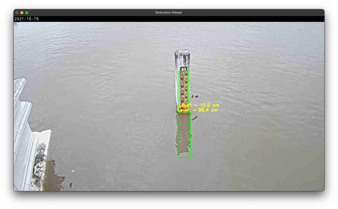 Camera Detection Overlay